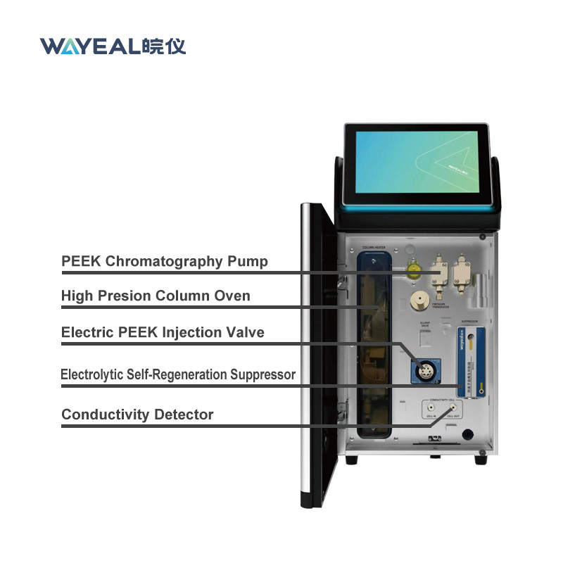Stroomstroominstelling 0,2% Ionchromatografie Instrument voor Eluent Concentratiebereik KOH En MSA-0,1 ‰ 100,0 mM
