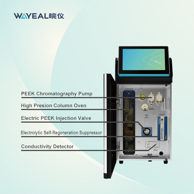 IC6200 PEEK Pomp-ionwisselingschromatografie-instrument voor anionen- of cationenanalyse